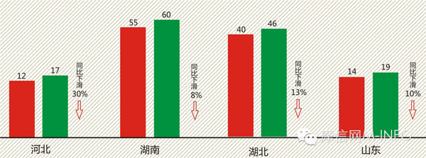2015中国摩托白皮书（二）-10.jpg